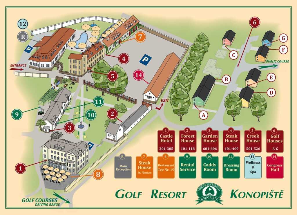 Site Map